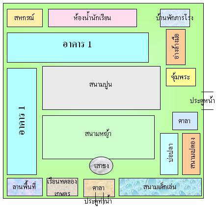 à¸œà¸¥à¸à¸²à¸£à¸„à¹‰à¸™à¸«à¸²à¸£à¸¹à¸›à¸ à¸²à¸žà¸ªà¸³à¸«à¸£à¸±à¸š à¸§à¸²à¸”à¹à¸œà¸™à¸—à¸µà¹ˆà¹‚à¸£à¸‡à¹€à¸£à¸µà¸¢à¸™