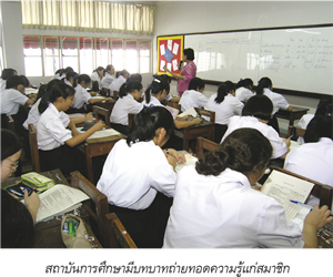 สถาบันการศึกษามีบทบาทถ่ายทอดความรู้