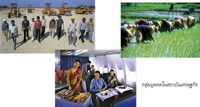 กลุ่มบุคคลในสถาบันทางเศรษฐกิจ